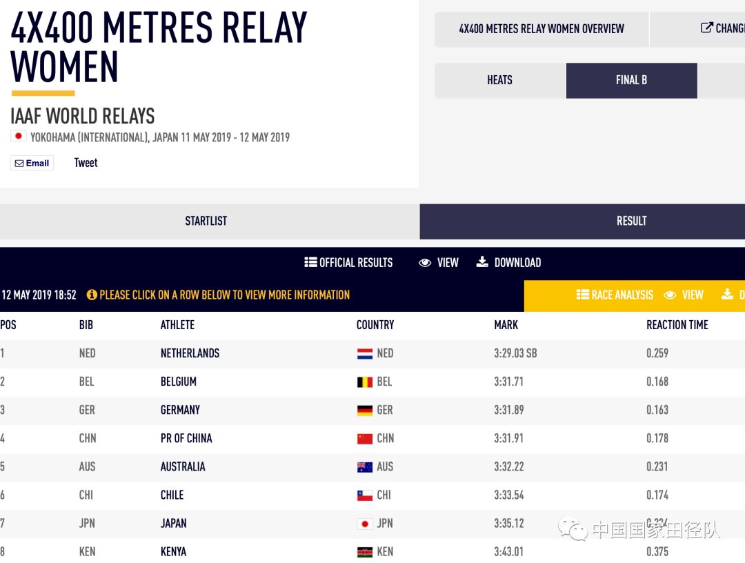 中国有街舞什么时候开播 中国有街舞导师是谁_熊猫体育(图2) 熊猫体育