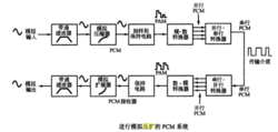 熊猫体育公司