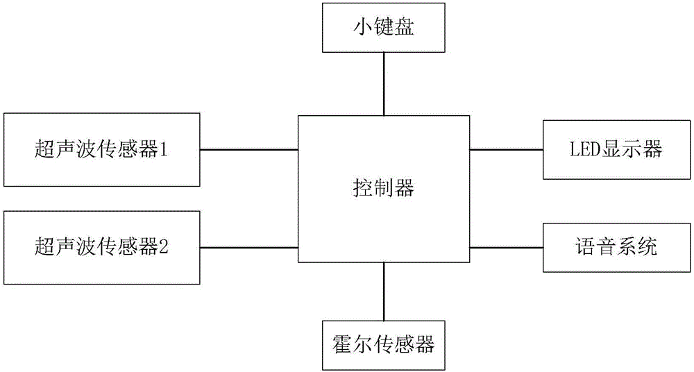 夏日甜心踢馆一年级是哪一期?神秘的三位夏日甜心是谁?【熊猫体育】(图3) 熊猫体育公司